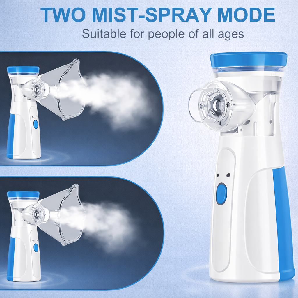 BestHunch™ Portable Mesh Nebulizer