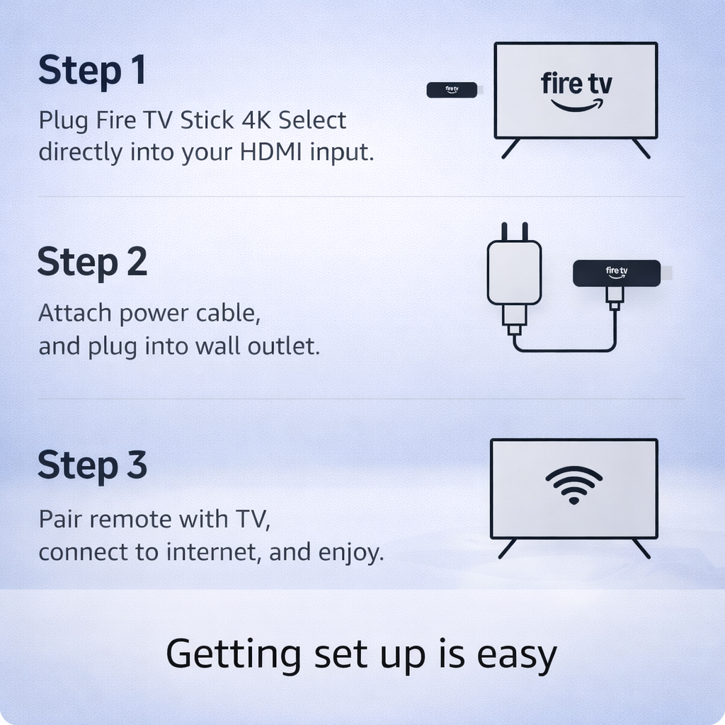 BestHunch™ Android TV Stick