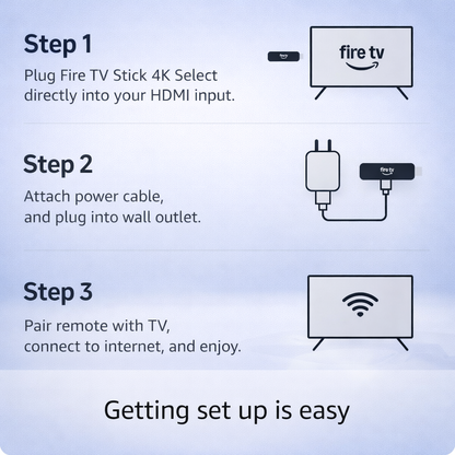 BestHunch™ Android TV Stick